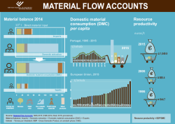 Material Flow Accounts 2015