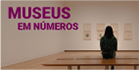 Dia Internacional dos Museus
